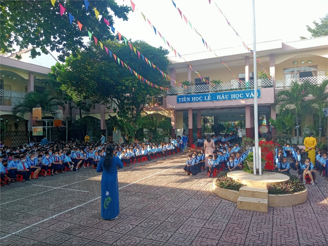 Ảnh đại diện